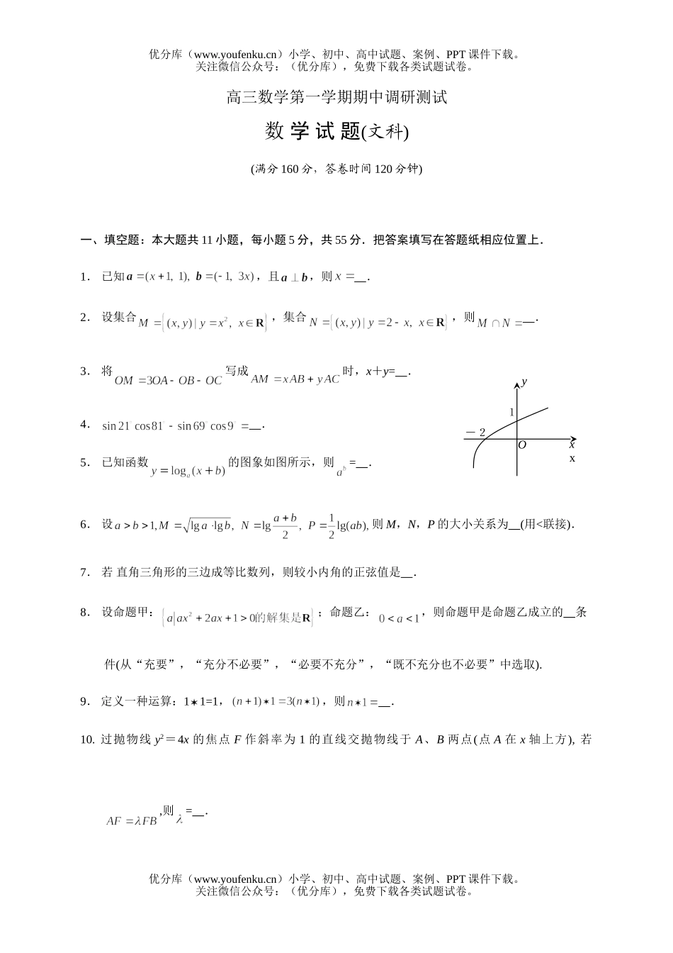 高中三年级数学第一学期期中调研测试卷_第1页