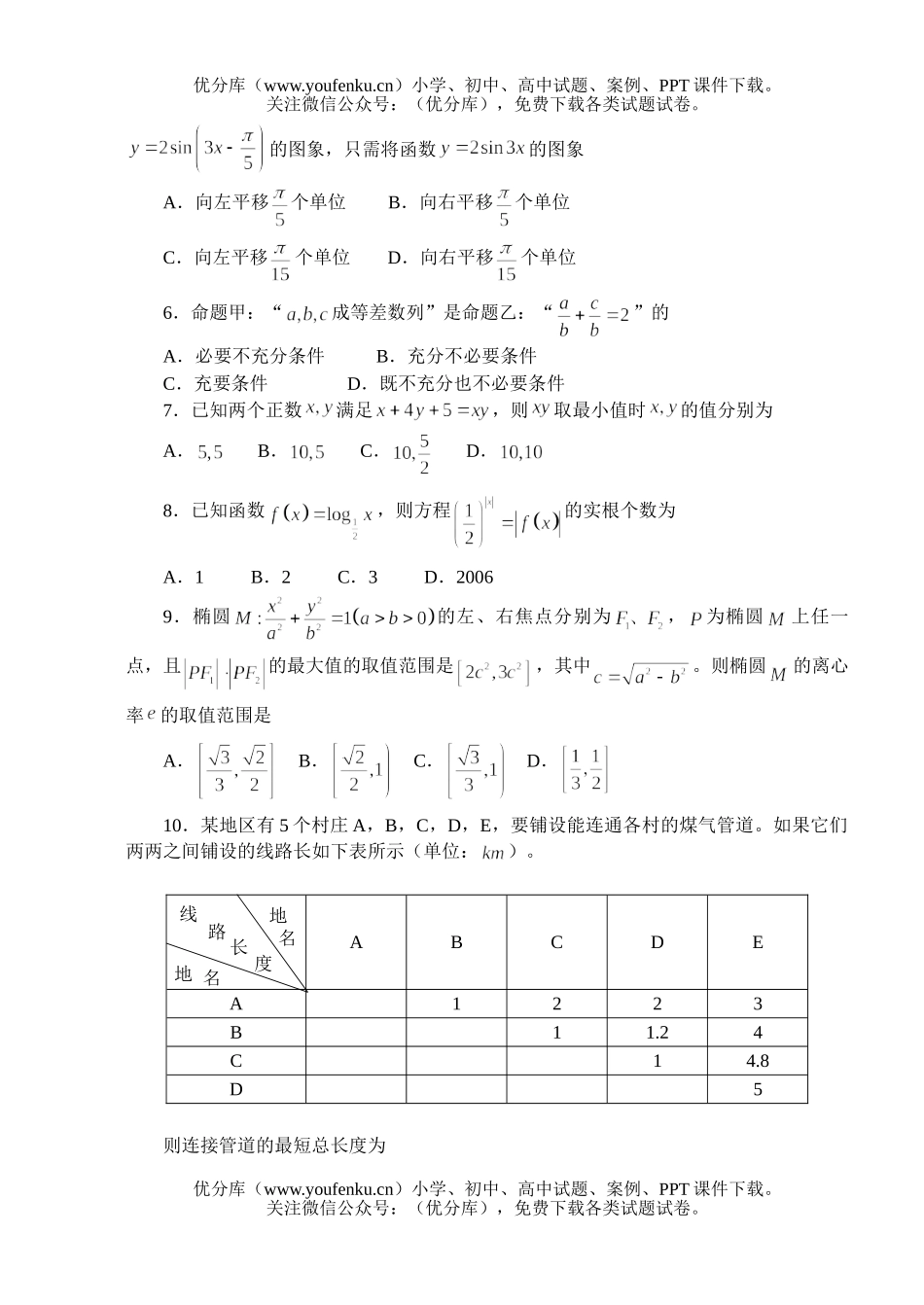 高中三年级数学2006联合诊断性考试(文)试卷_第2页