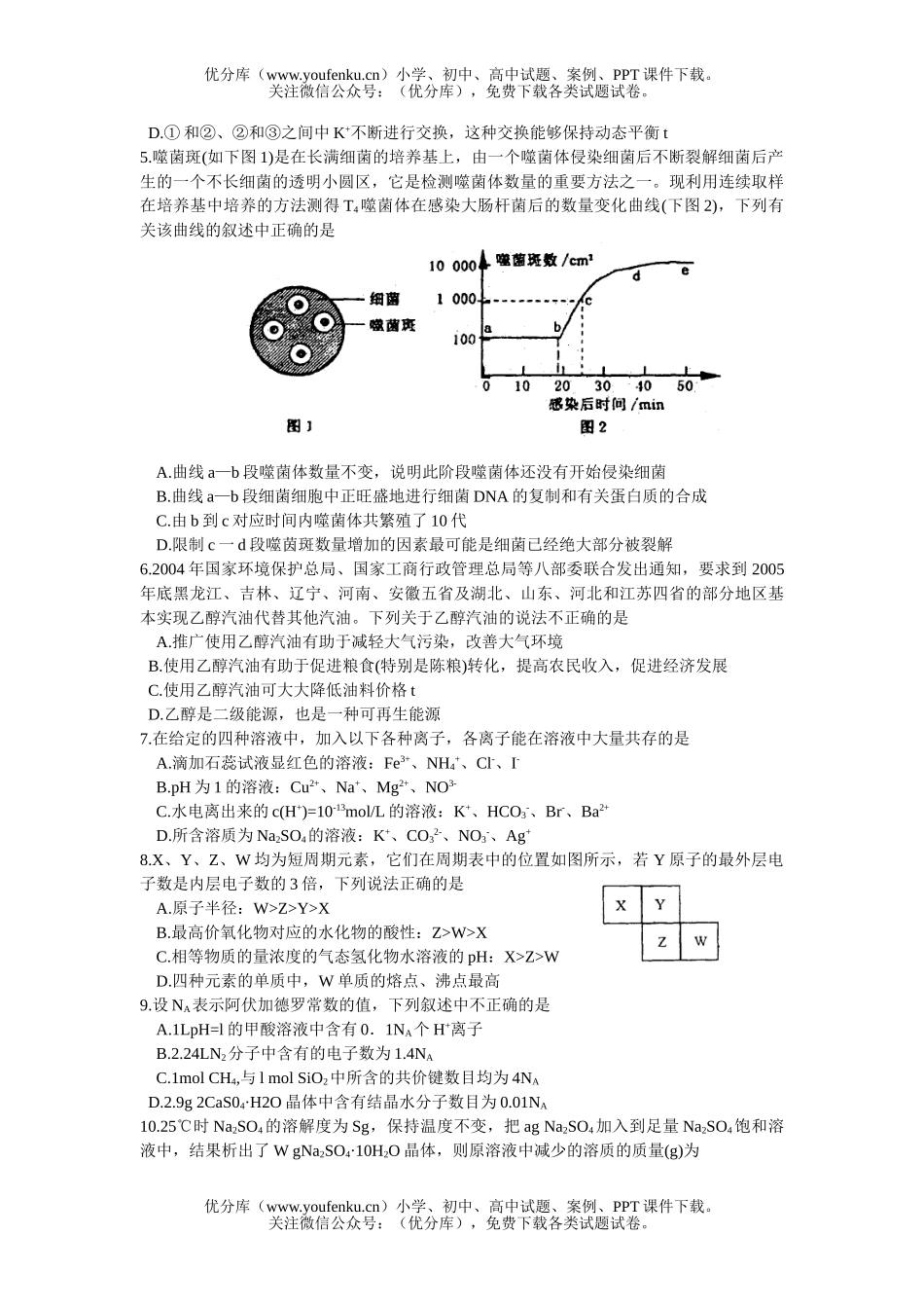 高中三年级物理第一次教学质量统一检测理科综合能力测试卷_第2页