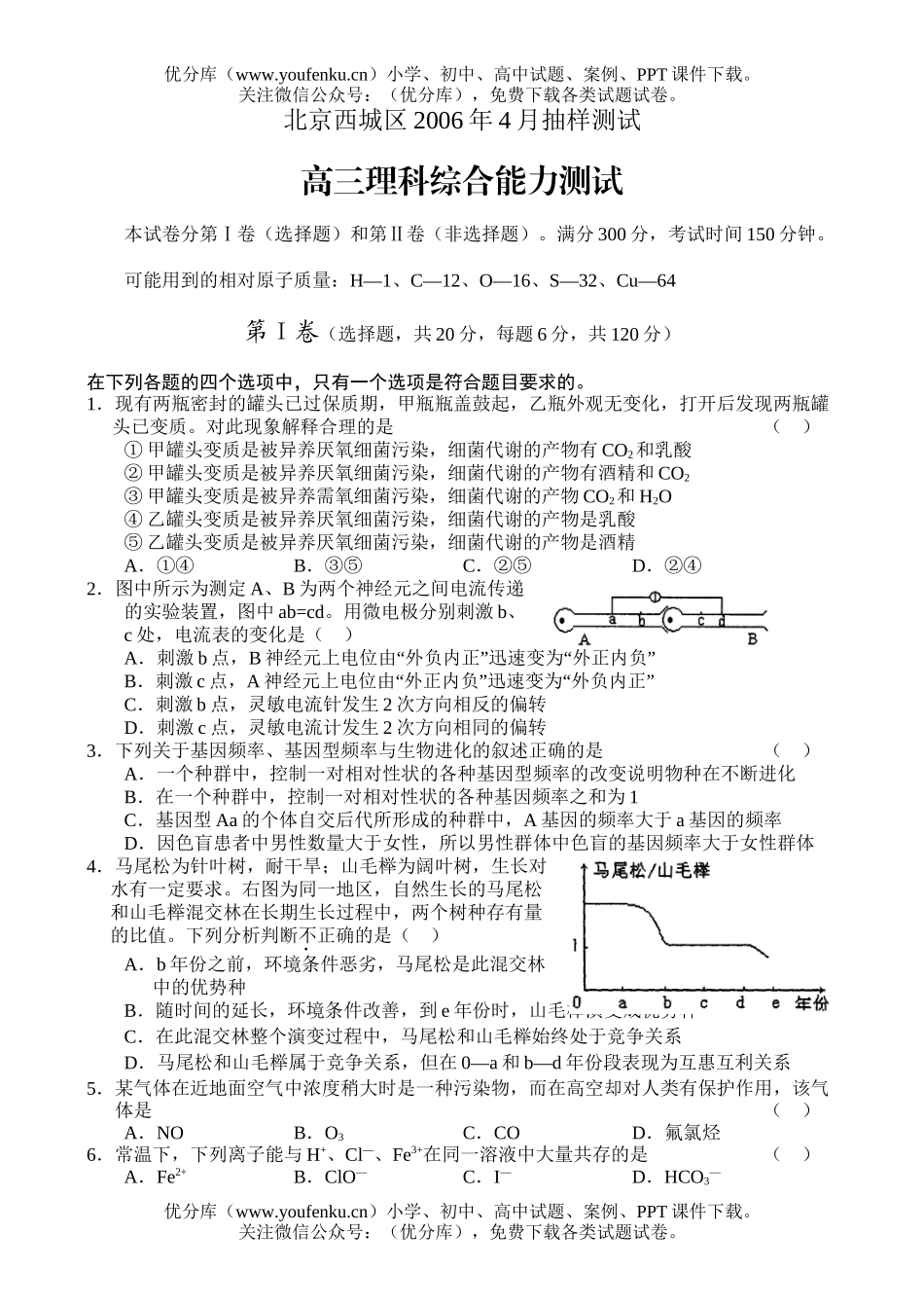 高中三年级物理理科综合能力测试卷_第1页