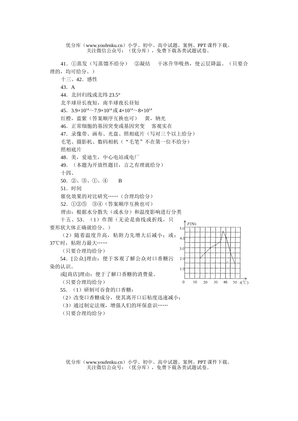 高中三年级物理普通高校招生理综统一考试(上海卷)试卷_第2页