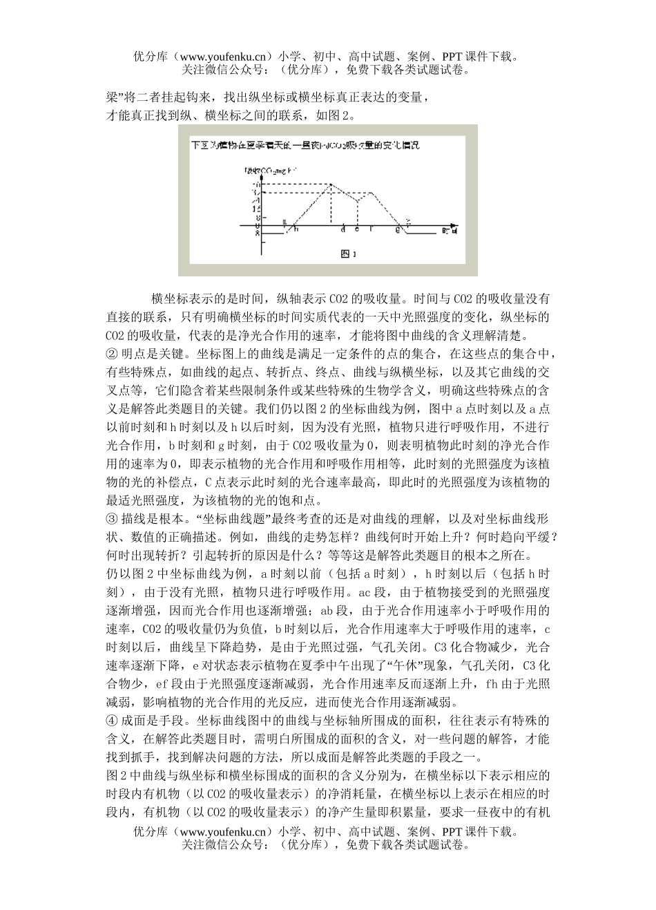 高中三年级物理图表题专题复习的设计以及解题方法的指导试卷_第3页
