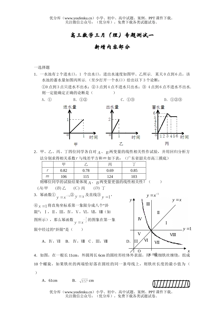 高中三年级数学三月(理)专题测试一试卷_第1页