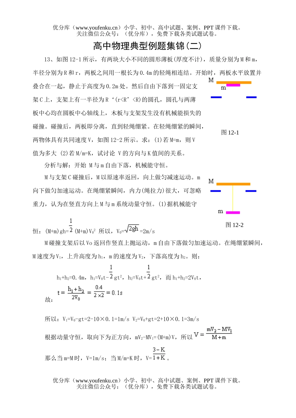 高中三年级物理典型例题集锦(二)试卷_第1页