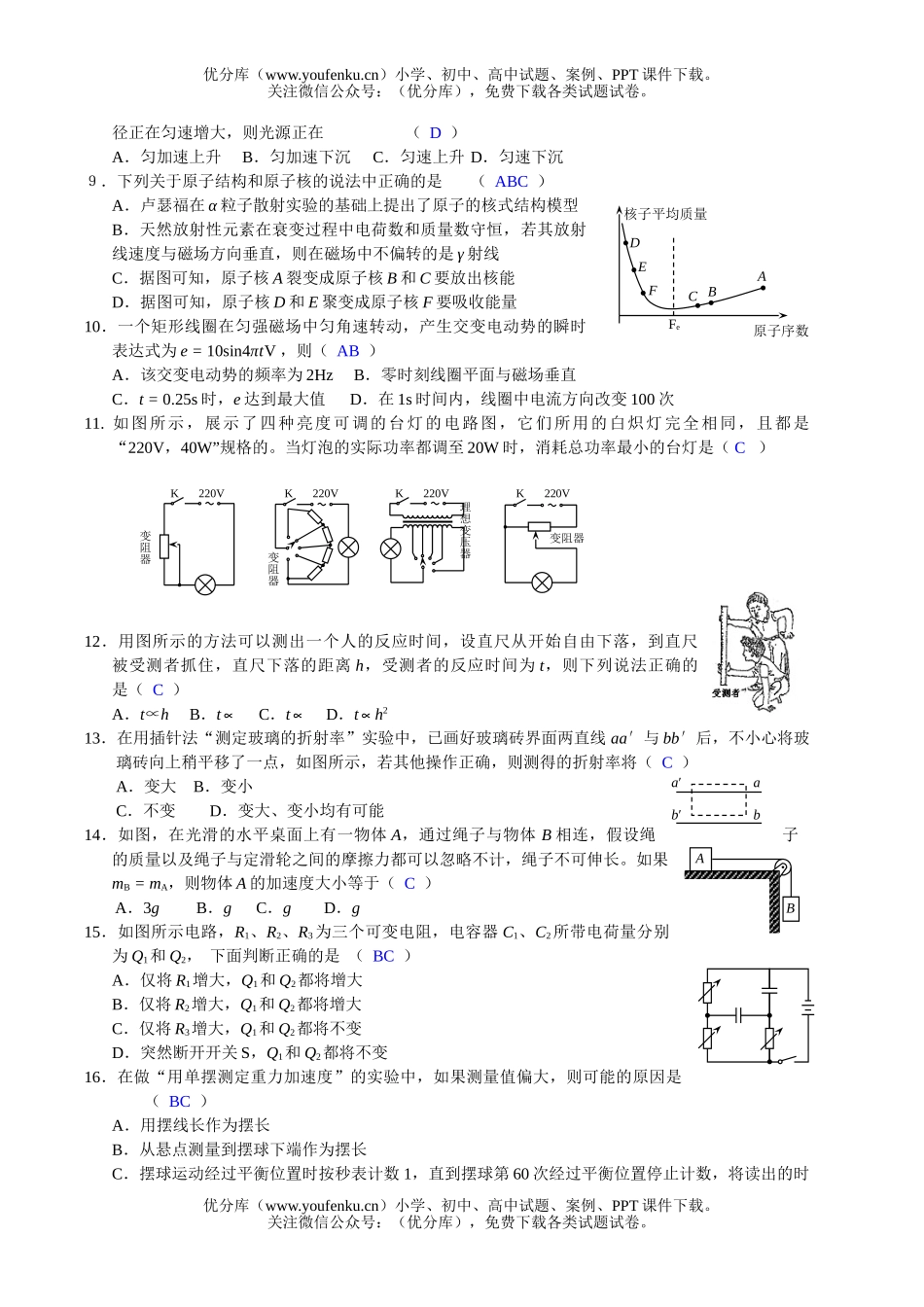 高中三年级物理能力测试2试卷_第2页
