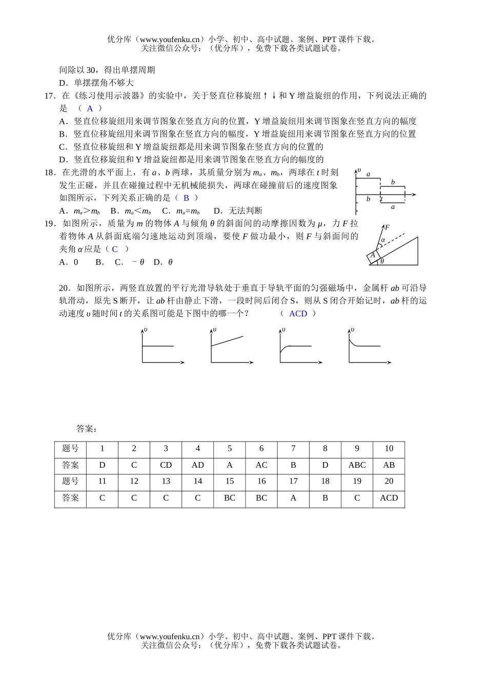 高中三年级物理能力测试2试卷_第3页