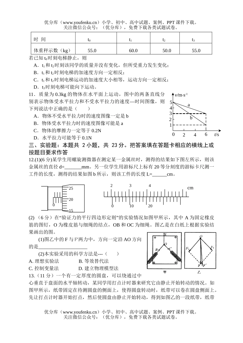 高中三年级物理2006—2007学年度第一次检测试卷_第3页