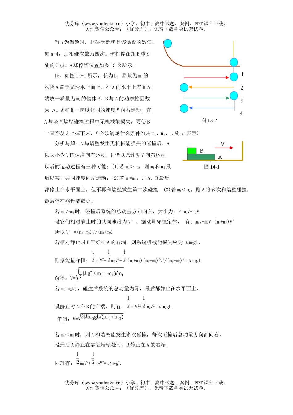 高中三年级物理06－07年度典型例题集锦二试卷_第3页