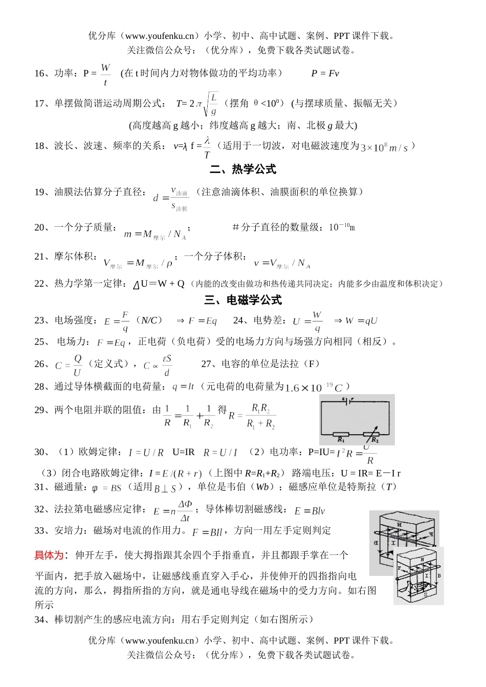 高中三年级物理公式总表试卷_第2页