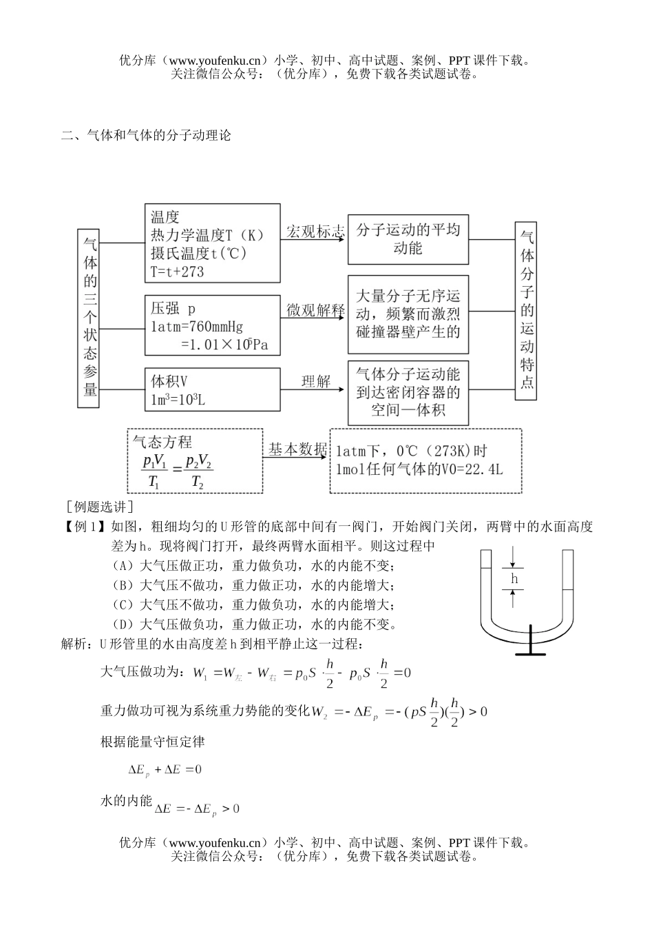 高中三年级物理热学部分试卷_第1页