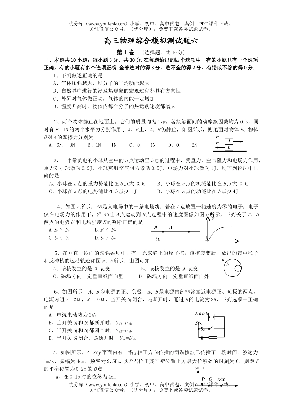 高中三年级物理综合模拟测六试卷_第1页