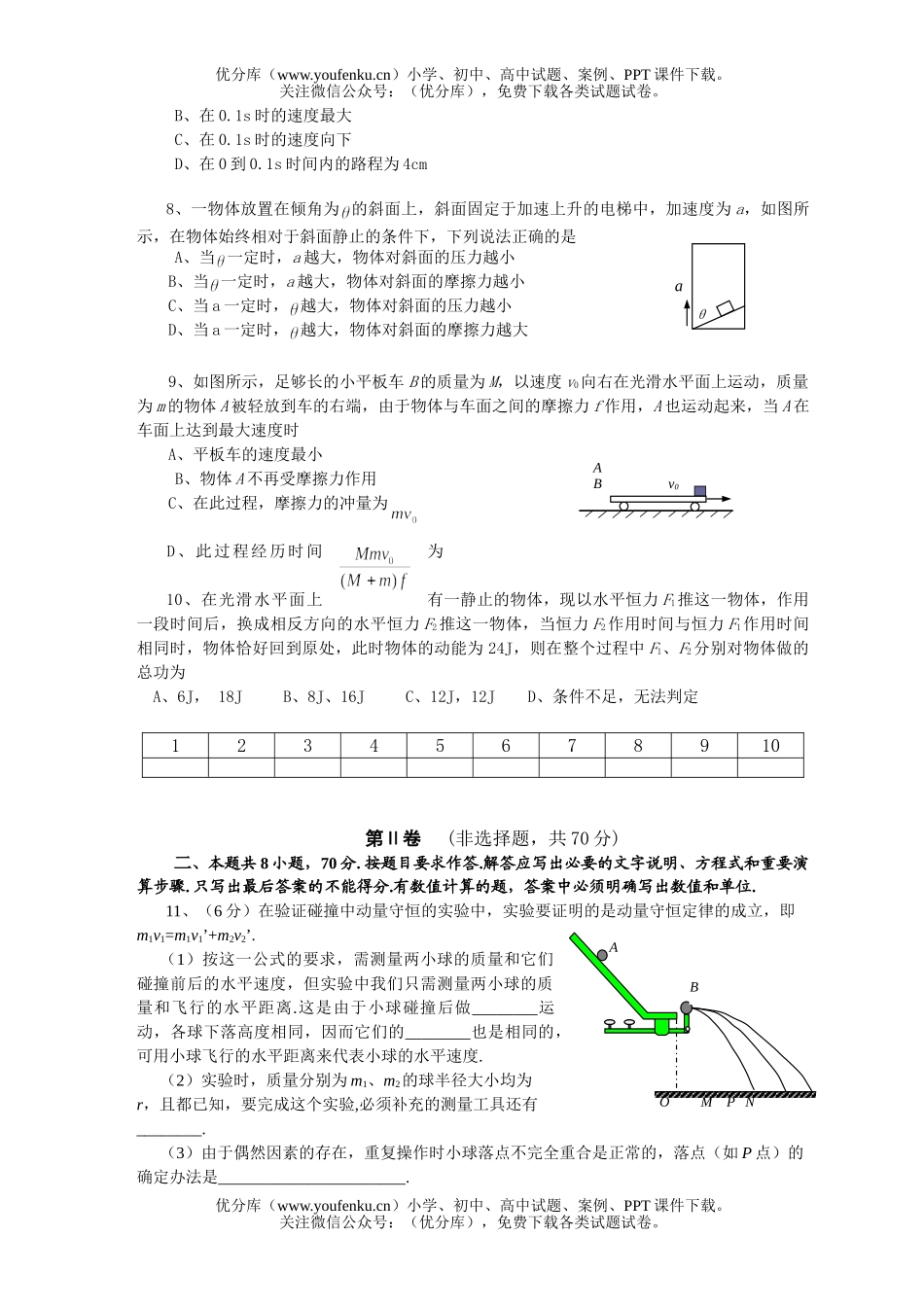 高中三年级物理综合模拟测六试卷_第2页