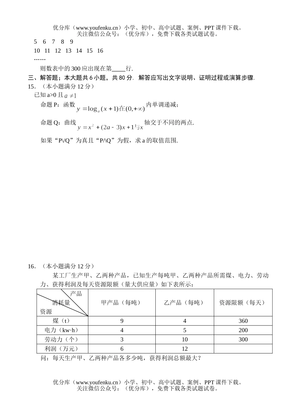 高中三年级数学文科综合测试卷_第2页