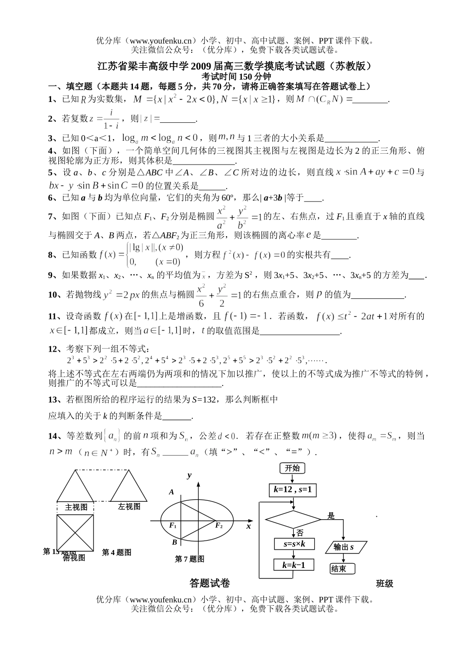 高中三年级数学09届摸底考试卷_第1页