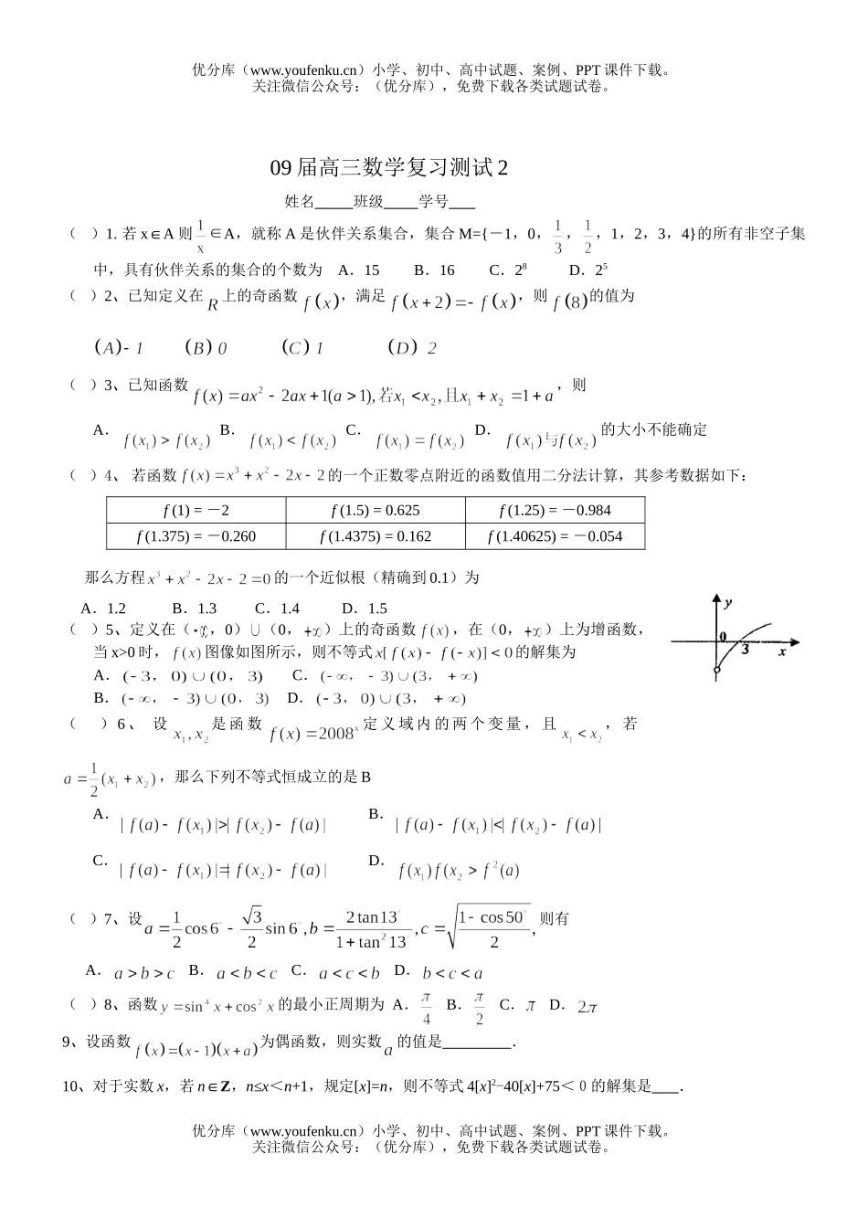 高中三年级数学09届复习测试2试卷_第1页