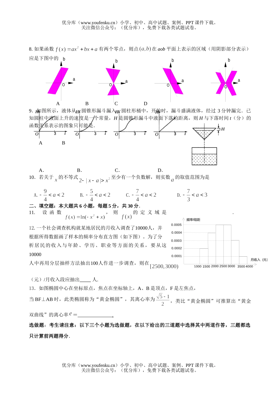 高中三年级数学文科精编模拟题2试卷_第2页