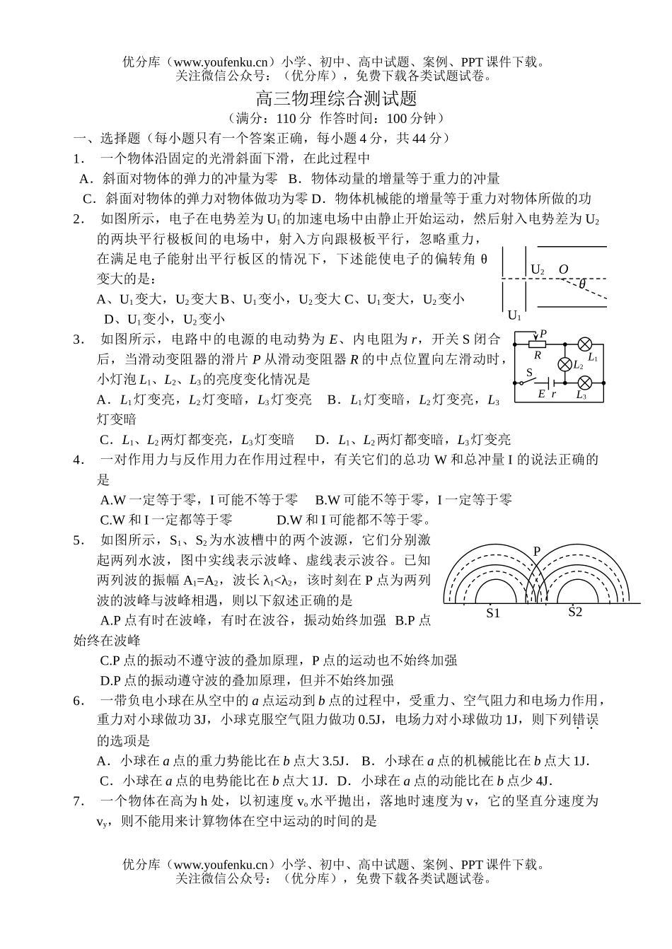 高中三年级物理综合测试卷_第1页