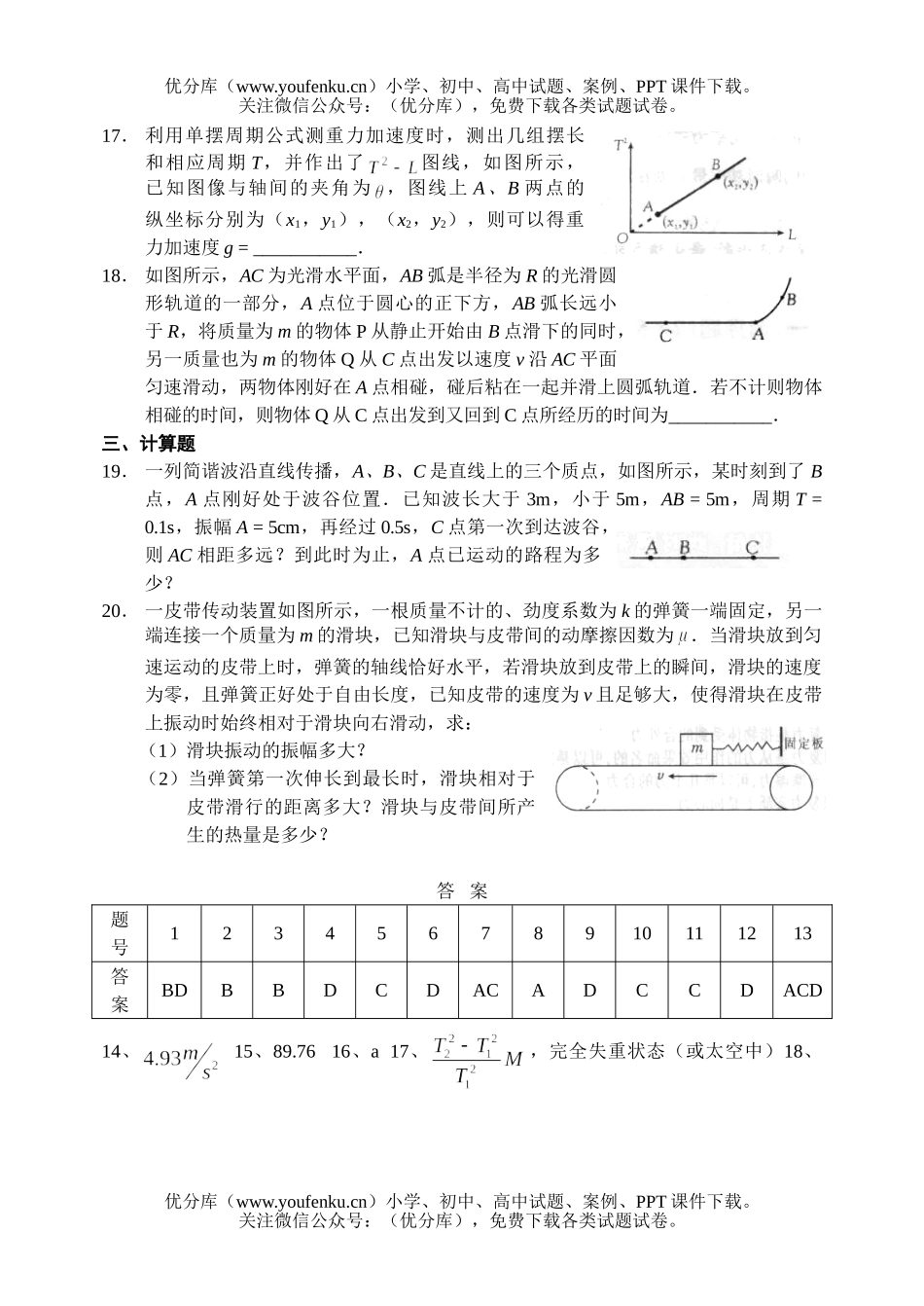 高中三年级物理振动和波单元检测试卷_第3页