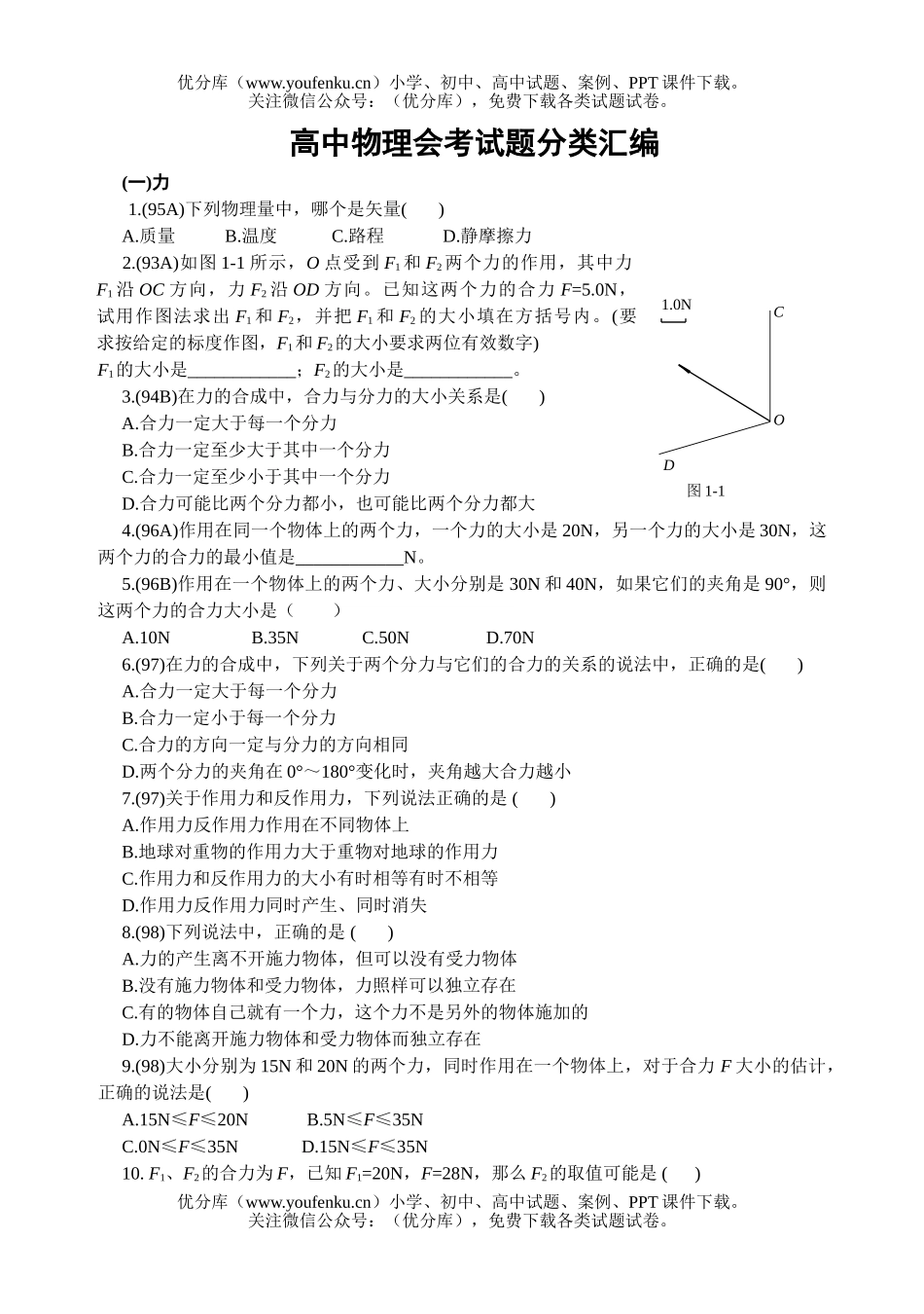 高中三年级物理会考题总汇试卷_第1页