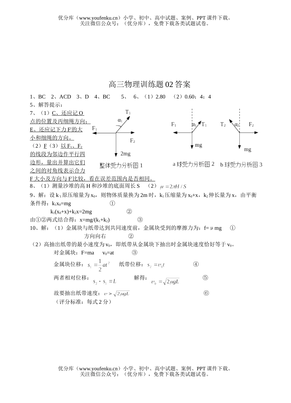 高中三年级物理训练题02(物体平衡)试卷_第3页
