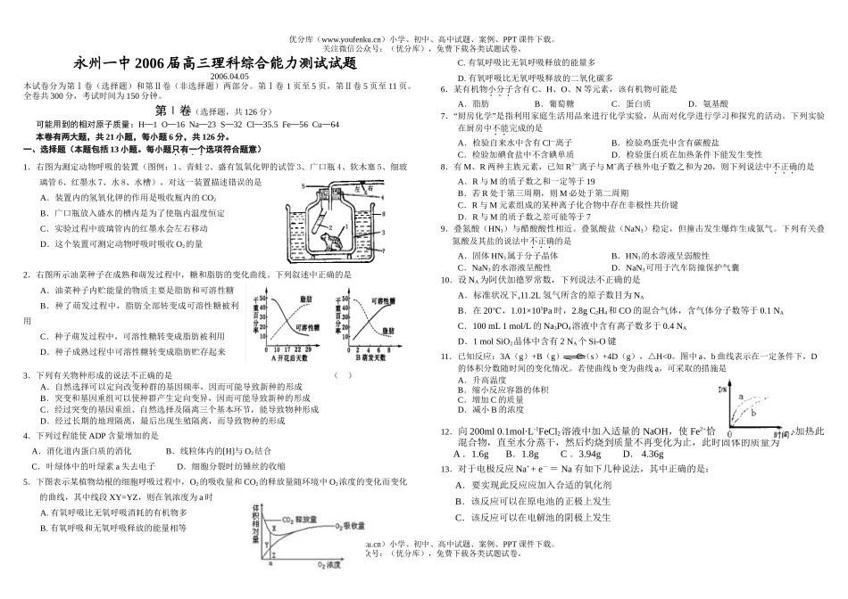 高中三年级物理理科综合能力测试卷_第1页