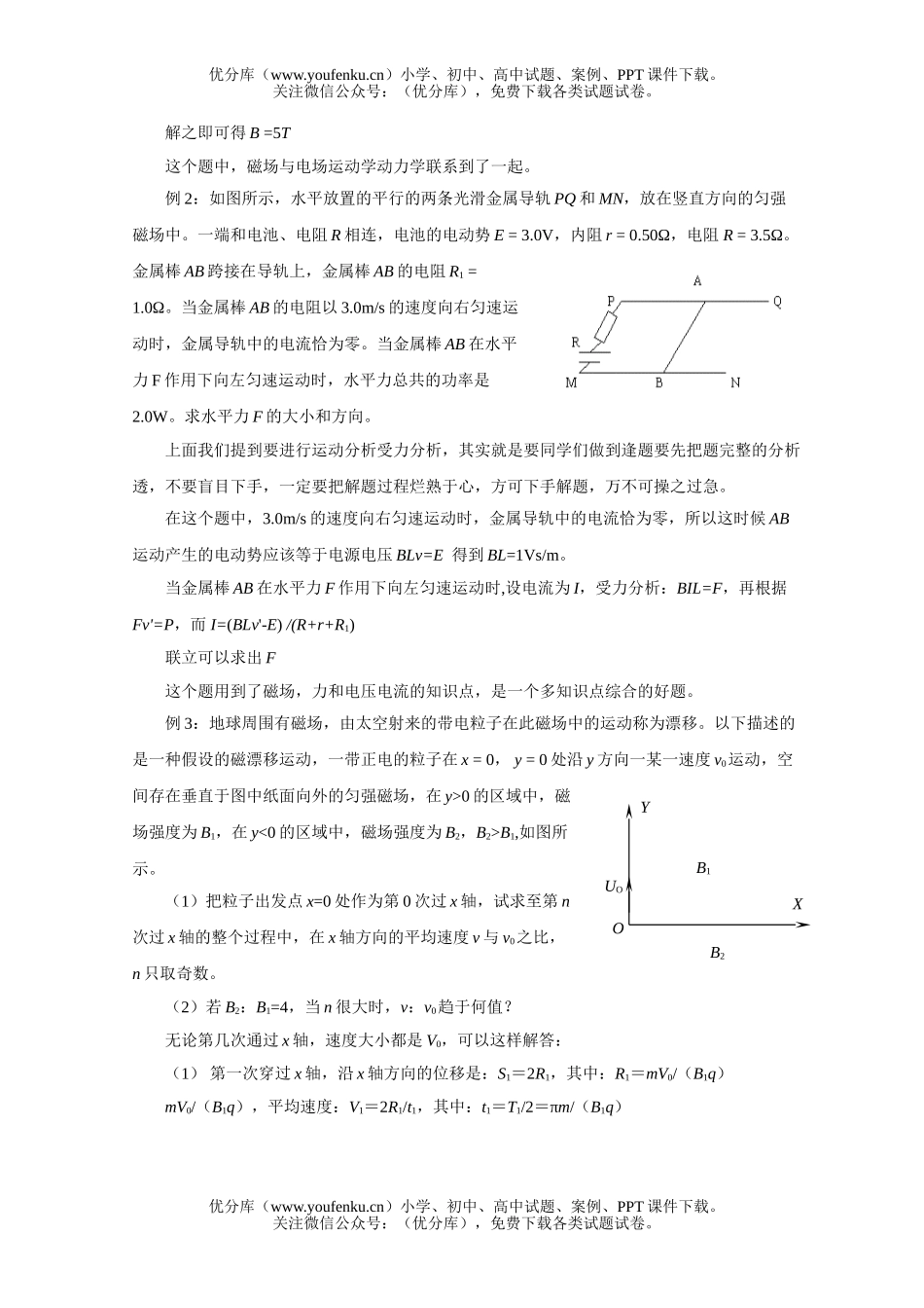 高中三年级物理高考复习：磁场综合面面观(一)试卷_第1页