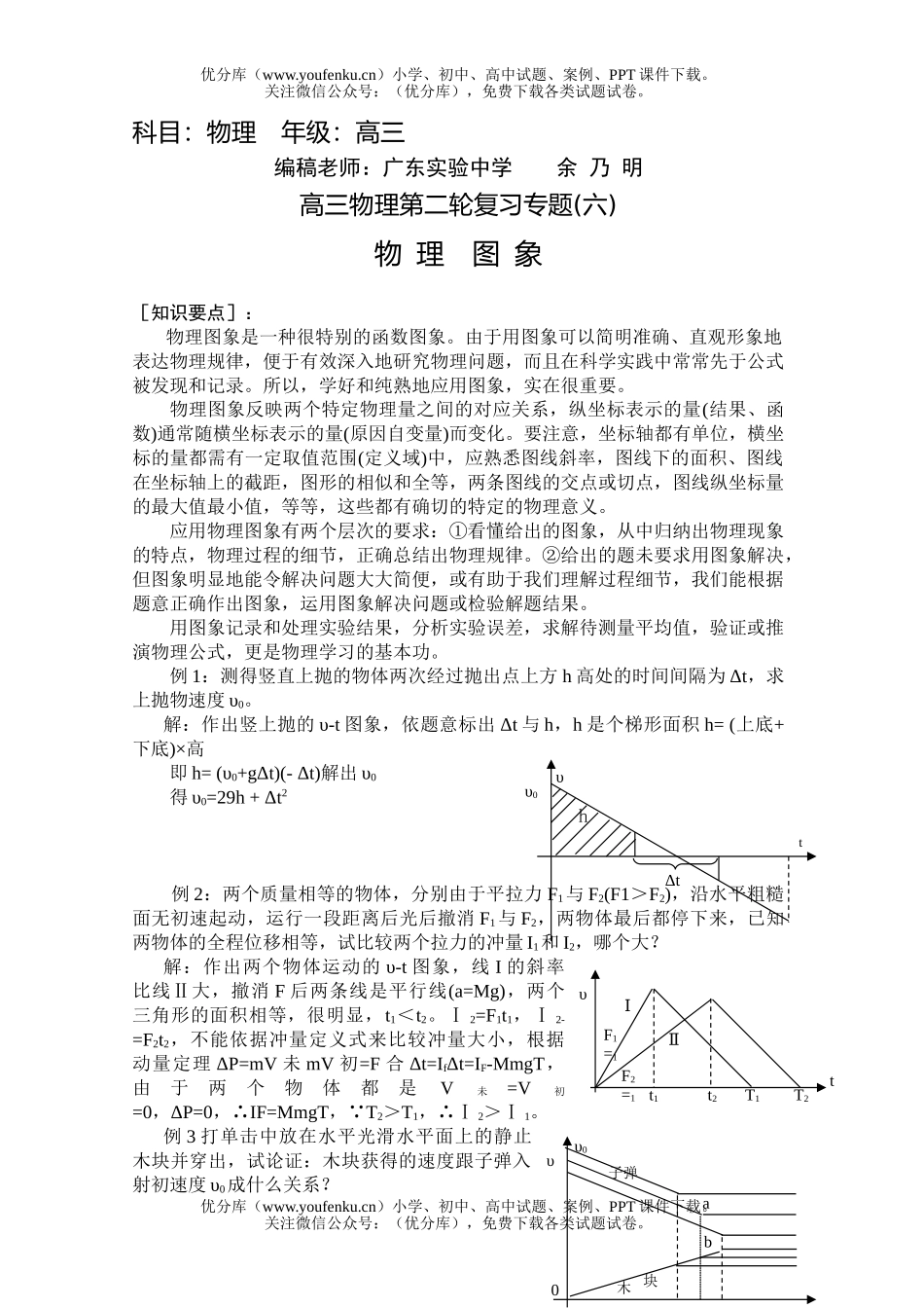 高中三年级物理第二轮复习专题(六)试卷_第1页