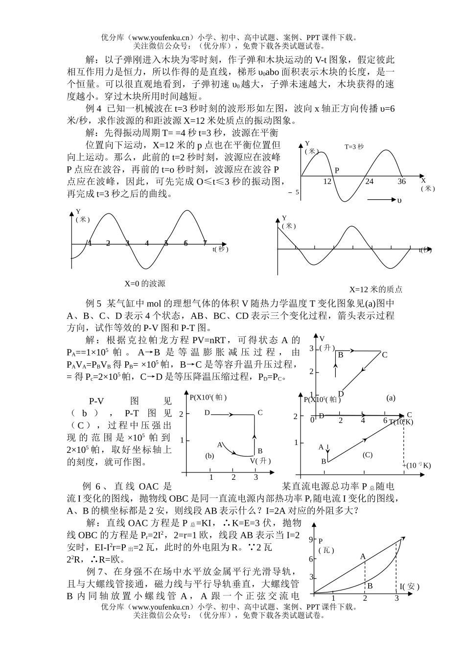 高中三年级物理第二轮复习专题(六)试卷_第2页