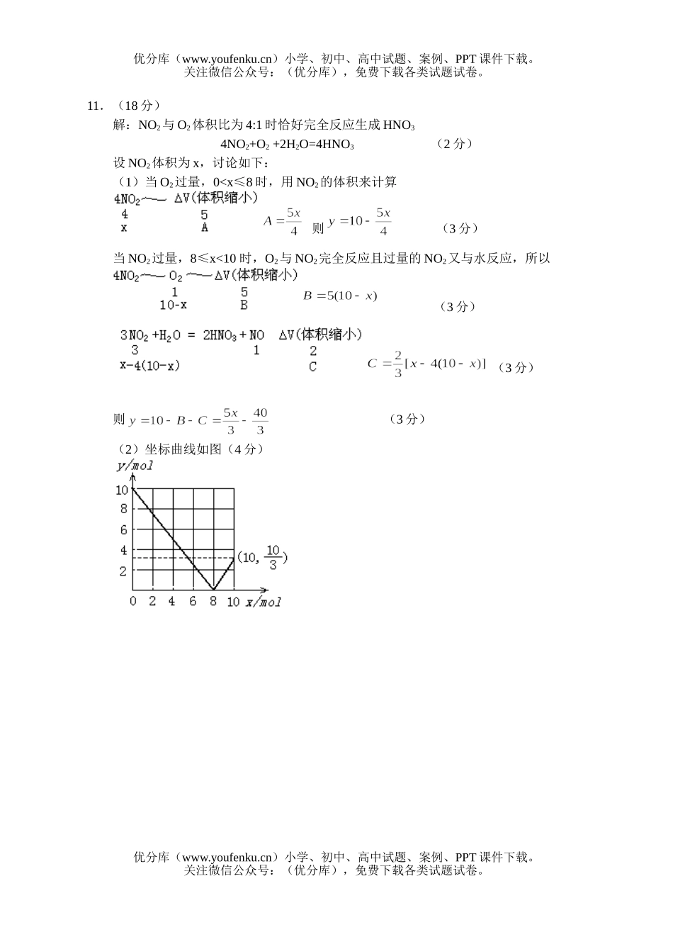 高中三年级化学十套理科综合测试卷_第3页