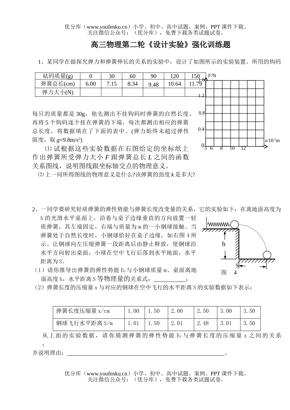 高中三年级物理第二轮《设计实验》强化训练题试卷_第1页