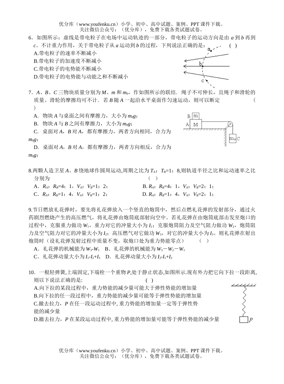 高中三年级物理综合测试第Ⅰ试卷_第2页