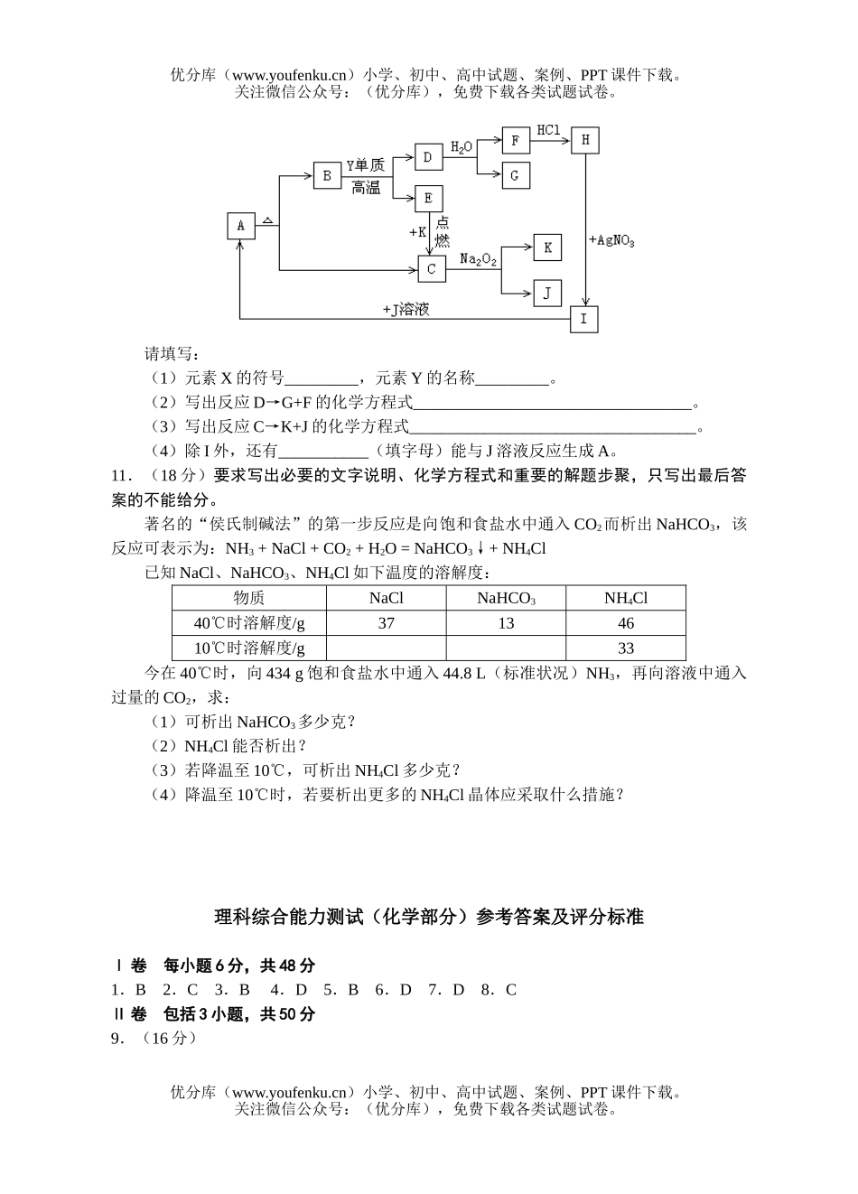 高中三年级化学十套理科综合测试卷_第3页