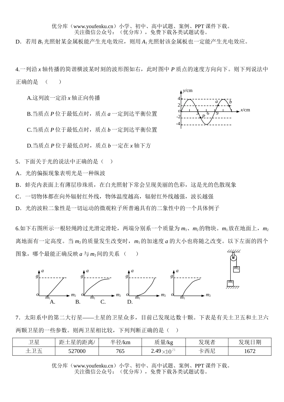 高中三年级物理选择题专项训练(一)A试卷_第1页