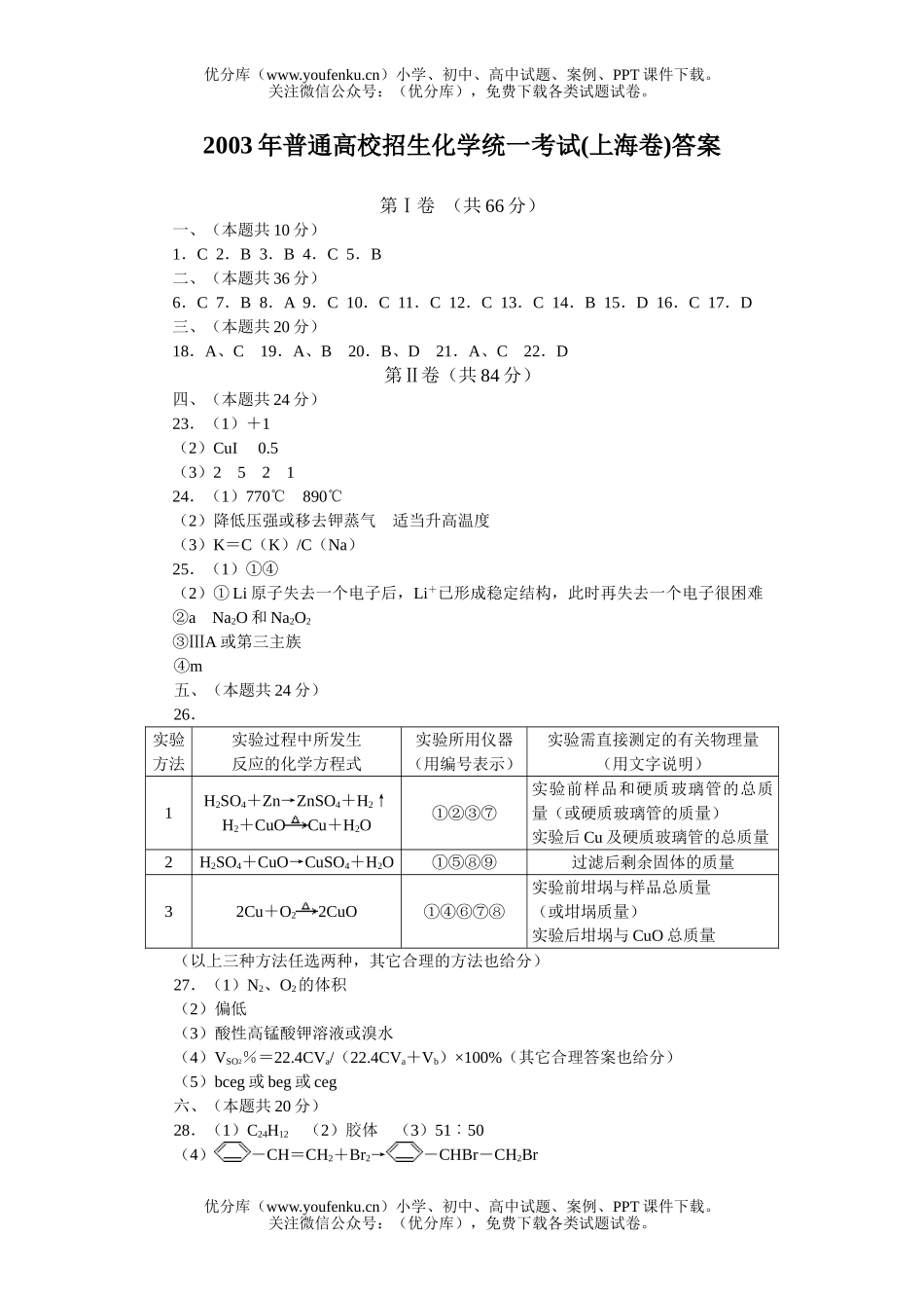 高中三年级化学普通高校招生统一考试(上海卷)试卷_第1页