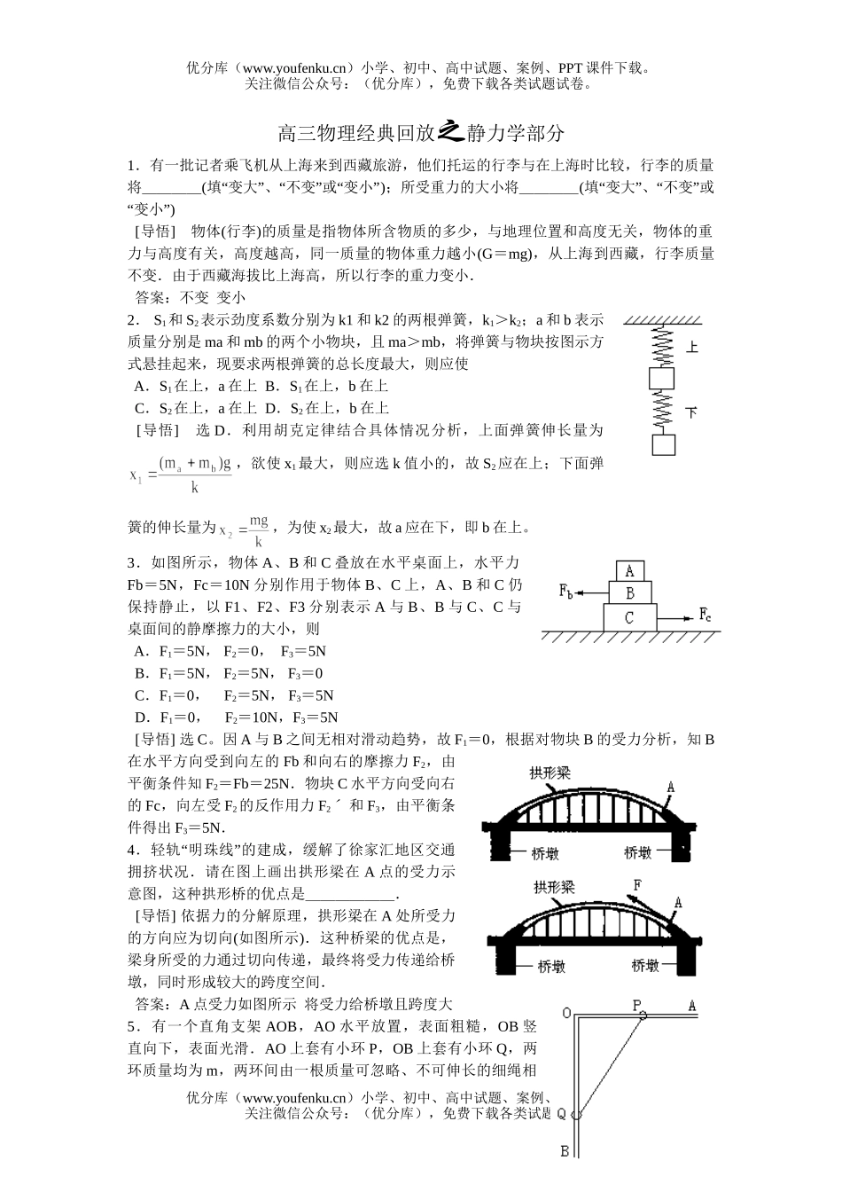 高中三年级物理经典回放之静力学部分试卷_第1页