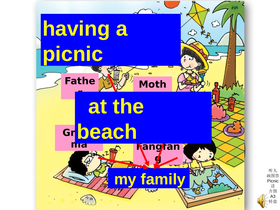 《We're having a picnic》PPT课件_第3页