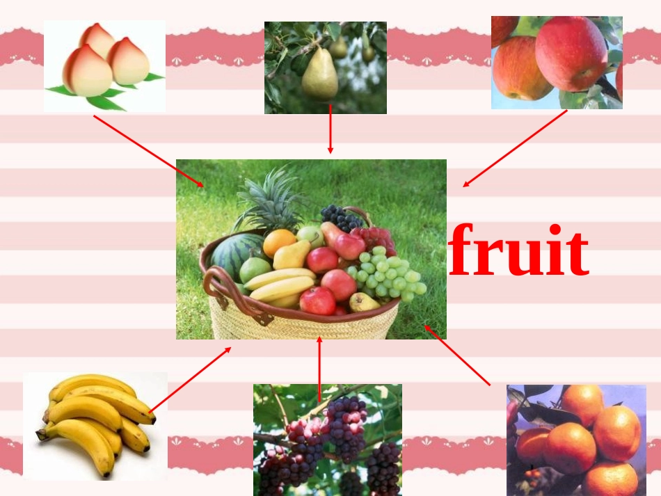 《We'll pick fruit》PPT课件[外研版三年级英语]_第3页