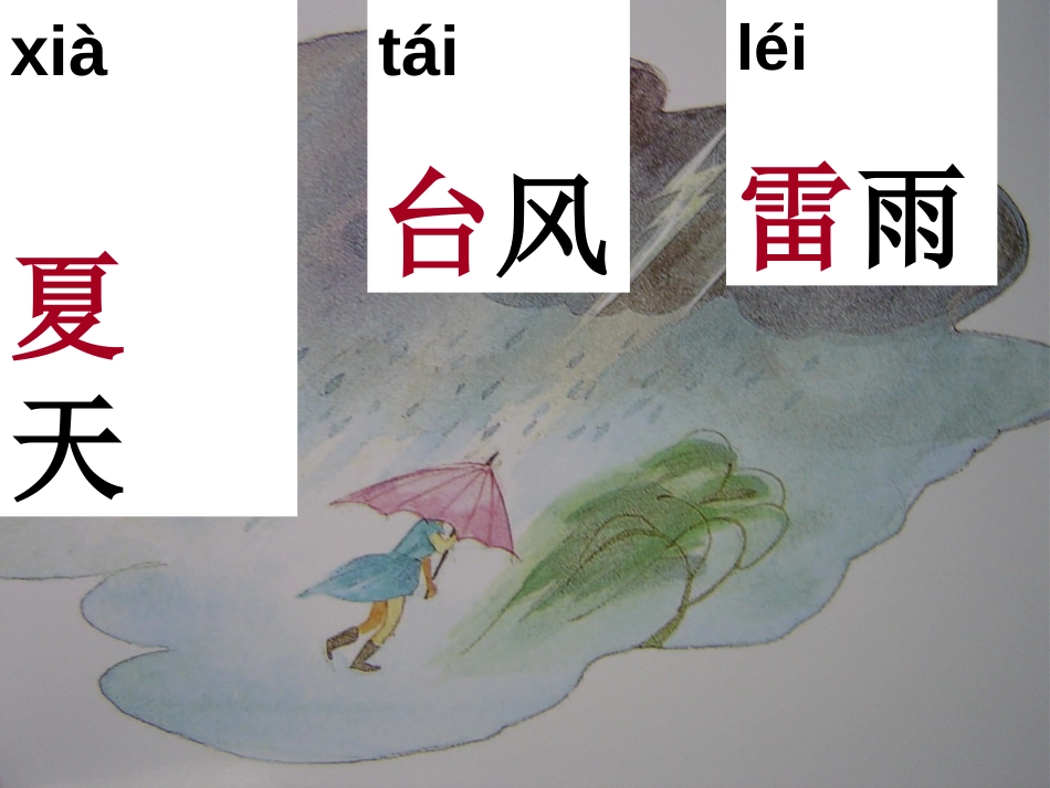 部编版一年级语文识字5PPT课件_第3页