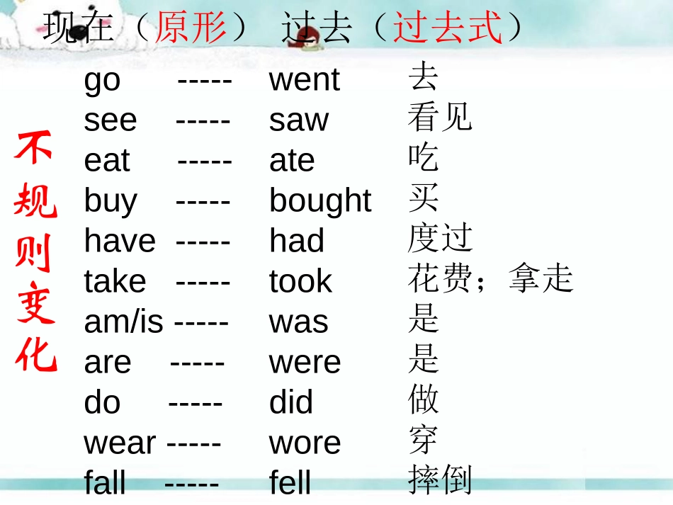 《He shouted,'Wolf,wolf!'》PPT课件_第3页