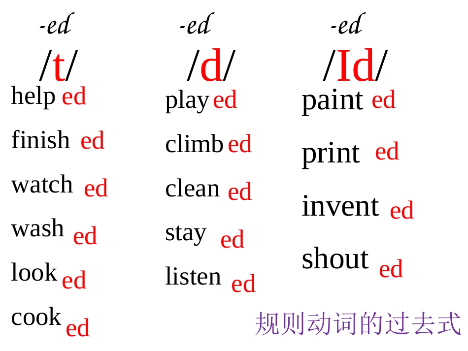 《He shouted,'Wolf,wolf!'》PPT课件_第2页