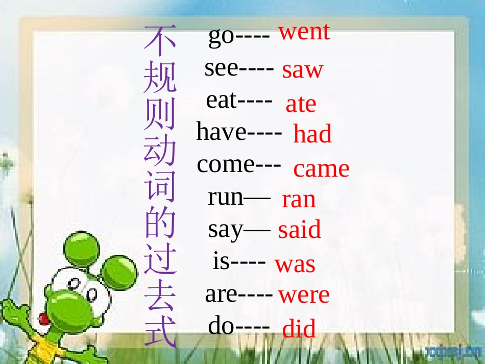 《He shouted,'Wolf,wolf!'》PPT课件_第3页