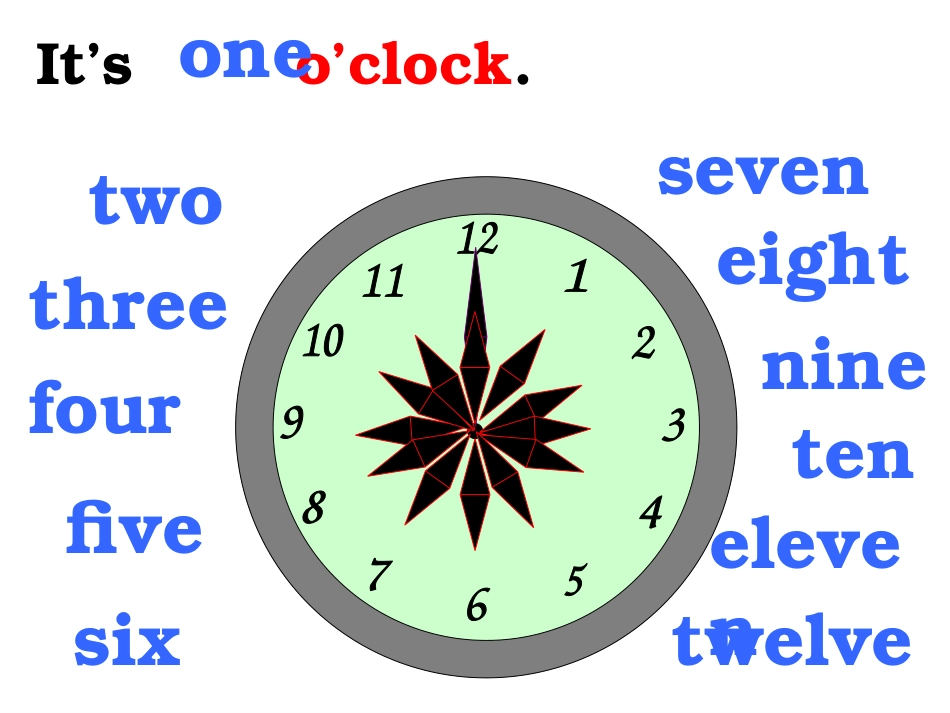 《What's the time?》PPT课件[外研版四年级英语]_第3页