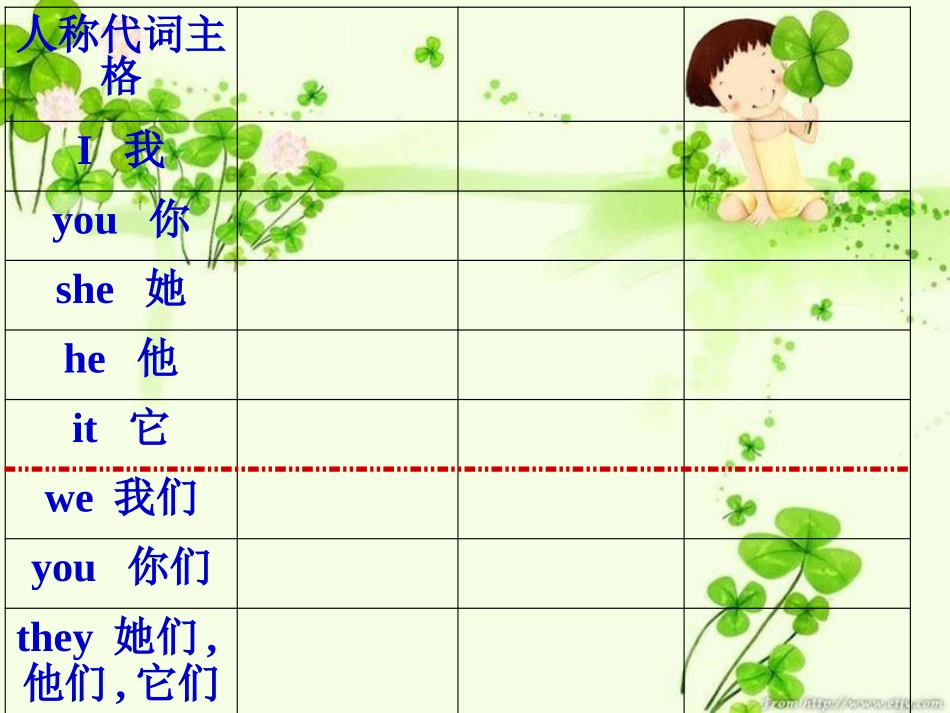 《It's mine!》PPT课件[外研版五年级英语上册]_第3页