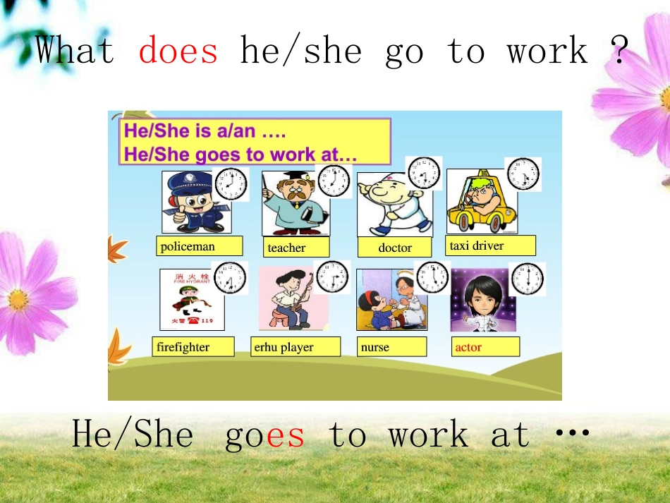 《My father goes to work at 8 o'clock every morning》PPT课件_第1页