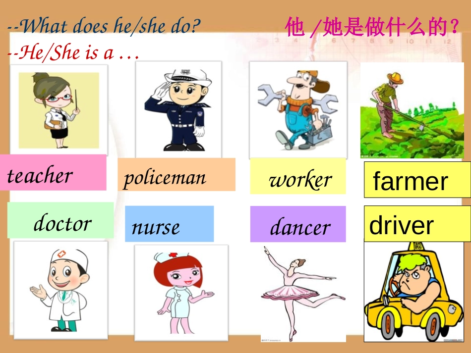 《My father goes to work at 8 o'clock every morning》PPT课件_第3页