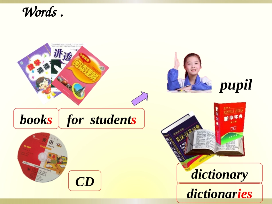 《Let's make a home library》PPT课件_第2页