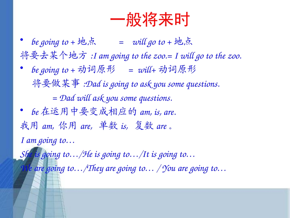 《I'm in New York now》PPT课件_第3页