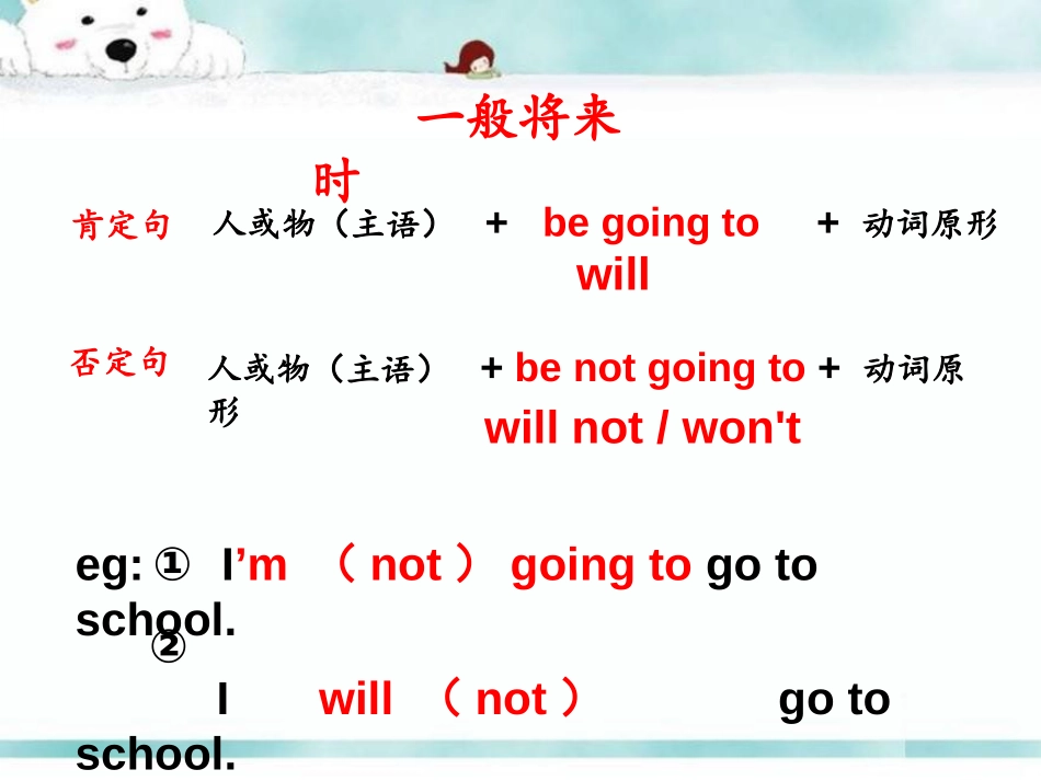 《It will snow in Harbin》PPT课件_第2页