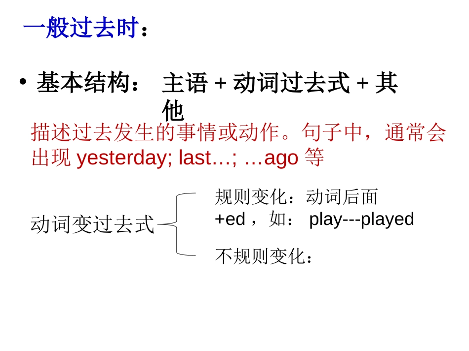 《She couldn't see or hear》PPT课件_第2页