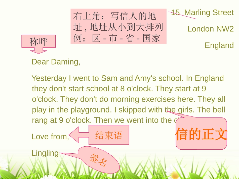 《Yesterday I went to Sam and Amy's school》PPT课件_第3页